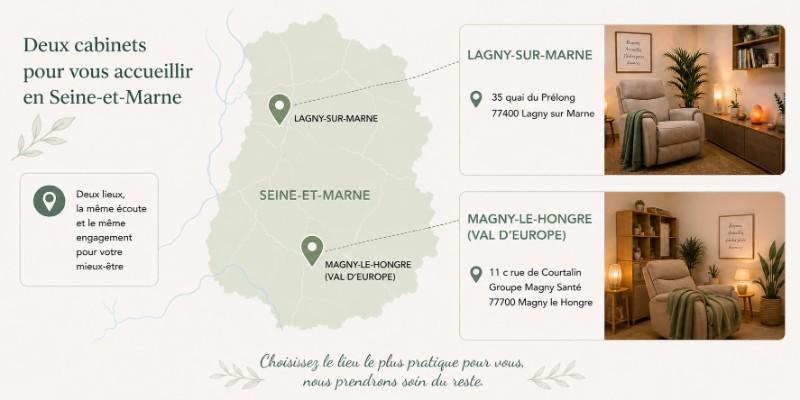 cabinets-hypnose-lagny-sur-marne-magny-le-hongre-sandrine-gloriant.jpg